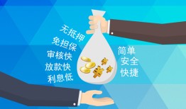 成都6短借公证-成都6个人贷款-成都6民间短借